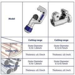 WORKPRO 3 Pieces Tubing Cutter Set &ndash; Pipe with 1/8&rdquo;-1-1/4&rdquo; Cutting&hellip;