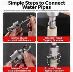 2-Pack Dual-Function Pipe Threading Tool &ndash; Internal & External Thread Cutter&hellip;
