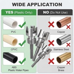 3PCS PVC Pipe Threader Kit, Integrated Internal & External Pipe Threading Tool