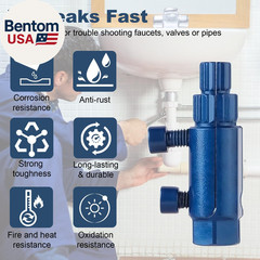 Broken Pipe Extractor Tool, Screw Extractor Set for Pipe Wrench, Faucet Removal