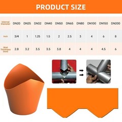 10 Pcs Pipe Saddle Template Cutting Guide Set, Precision Wrap Around Pipe&hellip;