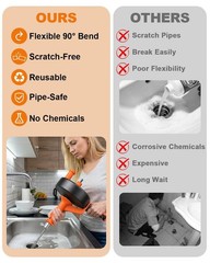25FT Drain Auger Snake Kit with Drill Adapter, Clog Removal Tool for Kitchen & B