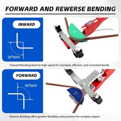 Tube Bender Kit, for 1/4&Prime;-7/8&Prime; O.D. 90&deg; Forward/Reverse Bending Ratcheting