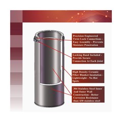 AllFuel HST 6&Prime; x 36&Prime; 304 Stainless Steel All Fuel Class-A Double Wall Insulat