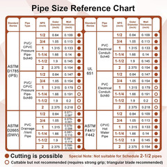 Kerry PVC Pipe Cutter, Up to 2-1/2&Prime; O.D. Ratcheting Heavy-Duty 2-1/2, Orange