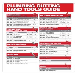 Milwaukee 48-22-4251, 1-inch Mini Copper Tubing Cutter, Cuts: 1/8&rdquo; -to- 1-1/8&rdquo;