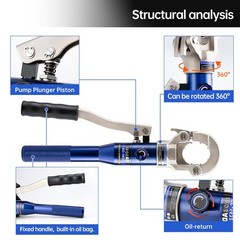 IBOSAD Copper Tube Fittings Hydraulic Pipe Crimping Tool 16.2 inches,