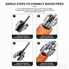 3PCS Integrated Pvc Pipe Threader Tool &ndash; 1/2&Prime; & 1/2&Prime;, &ldquo;3/4&rdquo;, &ldquo;1, 1/2&Prime;+3/4&Prime;+1&rdquo;