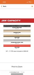 Milwaukee M18 2922-22 18-Volt Lith-Ion 6-Jaws Includ with 1/2in &ndash; 2in w/ONE KEY