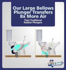 Luigi&rsquo;s Toilet Plunger &ndash; Unclogger Plungers for Grey Plunger, Gray