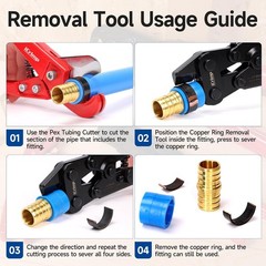 Icrimp Combo Pex Pipe Crimping Tool Kit for 1/2 and 3/4-Inch Copper Ring, Meets