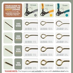 Original One Step Looper | Create and Trim Consistent 1.5 mm Loops for Jewelry M