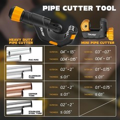 Heavy Duty Pipe Cutter Set 1/8&rdquo;&ndash;2&rdquo; Tube Cutter w/ Deburring Tool & Reamer