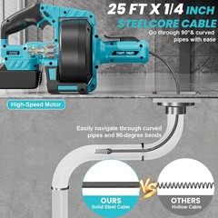 Cordless Drain Auger for Makita 18V Battery: Efficient 610 RPM Plumbing Snake Dr