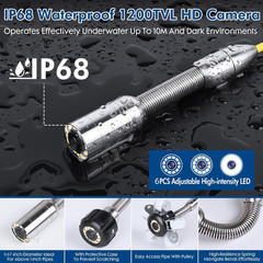 150 FT Sewer Camera Snake, 32GB 17MM Sewer Inspection Pipe Drain Camera with Lig
