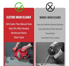 POPULO CDAL-2004 20V Cordless Drain Auger Kit, 25 ft 1/4&Prime; Shaft-Cable