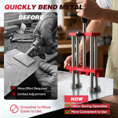 2 Station Sheet Metal Bender, Sheet Metal Roller Tool, Metal Roofing Tools for S