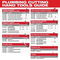 Milwaukee 48-22-4252 1-1/2&Prime; Constant Swing Copper Tubing Cutter