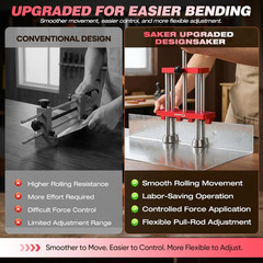 Sheet Metal Bender 2 Station Sheet Metal Roller Tool, 7 in Metal Roofing Tools f