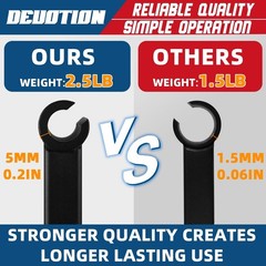 Door Hinge Adjustment Tool for .134 and .180 Gauge Commercial Hinge Bender, D&hellip;