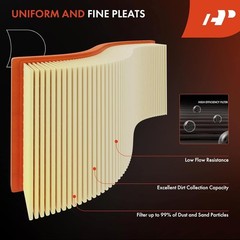 A-Premium Engine Air Filter Compatible with Jeep Models | for JL Series Wrang&hellip;