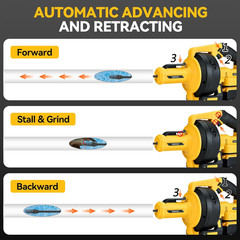 Cordless Drain Snake Auger Compatible with DEWALT 20V Battery, 610 RPM Electric