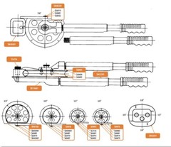 NEW IMPERIAL 260FHA Wide Range Tube Bender Kit 1/4, 5/16, 1/2, 3/8, 5/8, 3/4,7/8