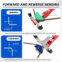 For 1/4&Prime;-7/8&Prime; O.D. 90&deg; Forward/Reverse Bending Ratcheting Tubing Bender Set