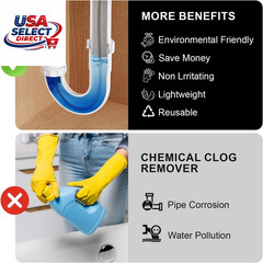 20V Cordless Electric Drain Snake 25Ft Cable with Battery & Charger