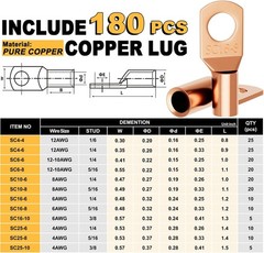 Battery Cable Lug Crimping Tool Kit with Cable Cutter ＆180pcs Copper Wire Lugs,