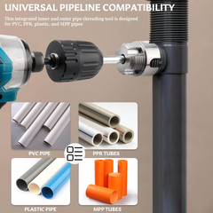 3Pcs Integrated Internal & External Pipe Threading Tool, Dual-Function Pipe Thr