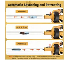 Electric Drain Auger,21V Cordless Drain Snake,25Ft Auto-Feed Snake Drain