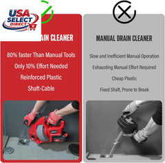 20V Cordless Electric Drain Auger 25Ft Auto-Feed Drain Snake with Battery