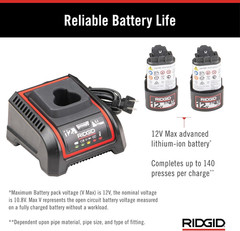 78148 RP 251 Compact Press Tool Battery Kit with Propress Jaws (1/2&Prime; to 1-1/4&Prime;),