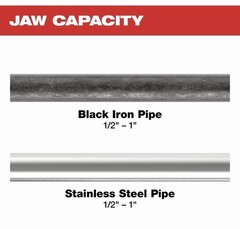 Open Box Milwaukee 49-16-2696 Black Iron Durable Press Jaw 1/2&Prime; &ndash; 1&Prime; Kit *read*