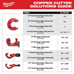 Milwaukee Tool 48-22-4250 1/2&Prime; Mini Copper Tubing Cutter