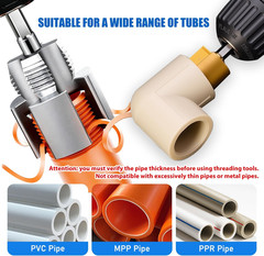 3PCS PVC Pipe Threader Tool Kit-1/2&Prime; 3/4&Prime; 1&Prime; Dual-Function Integrated Internal &