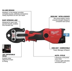 Milwaukee M12 FORCE LOGIC Press Tool Kit 2573-22 Copper w/ Case Charger Jaws