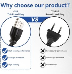 【Integrated Design】PVC Heat Blanket 2&Prime; to 3&Prime;,5 Year Warrnaty,Heat from 195 ℉ for
