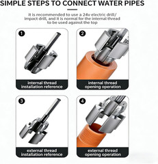 3PCS Integrated Pvc Pipe Threader Tool &ndash; 1/2&Prime; & 3/4&Prime; & 1&Prime; Dual-Function Internal