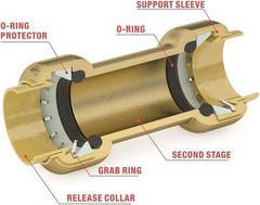 1/2 Inch 3/4 Inch 1 Inch Brass Disconnect Tong Tool for Quick Fitting Removal