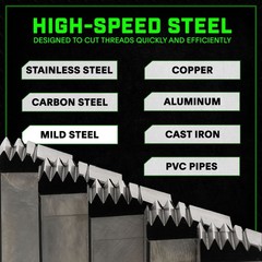 Staten Tools 38120 RH Dies 2-1/2&Prime; &ndash; 4&Prime; fits RIDGID&reg; 141 Pipe Receding Geared Thr