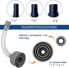 Wet Vac Attachment A/C Drain Lines Cleaner Tool, AC Drain Line Vacuum Adapter&hellip;