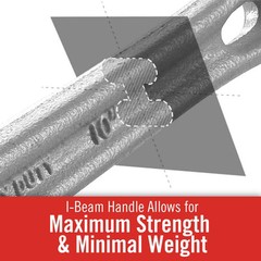 RIDGID 14&Prime; Aluminum Offset Pipe Wrench for Tight Space/Overhead Application