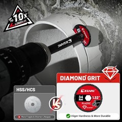 EZARC Inside Pipe Cutter for PVC Pipe, Pipe Cutter with Replaceable Diamond Grit