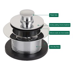 VATTNO Tub Drain Kit 1-7/8&Prime; Bathtub Strainer for American Chrome
