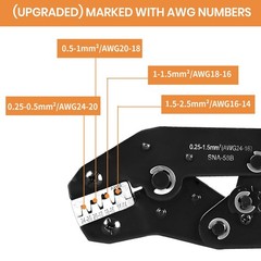 Wire Crimping Tool with Ratchet, Amliber Ratchet Crimper for Red