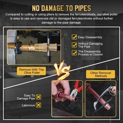 Olive Ferrule Puller &ndash; Durable, Corrosion-Resistant Tool for Effortless Use
