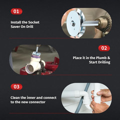 Plumbing PVC Fitting Socket Saver, PVC Pipe Reamer Cutter for Removing SCH 40 fr