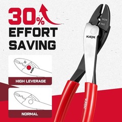 9.5&Prime; Wire Crimpers/Cutter Tool, 10-22 AWG Terminal Crimping Pliers | Insulated